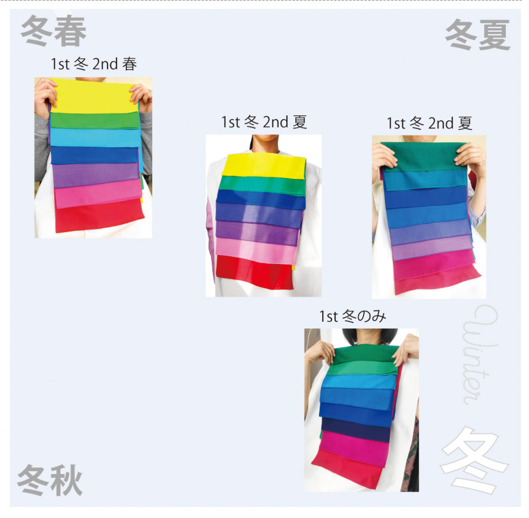 パーソナルカラー診断結果のまとめ ビビッド ストロングトーン版 福岡天神渡辺通 北九州小倉のパーソナルカラー診断 Marrow マロウ